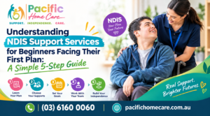 Understanding NDIS Support Services for Beginners: A Simple 5-Step Guide